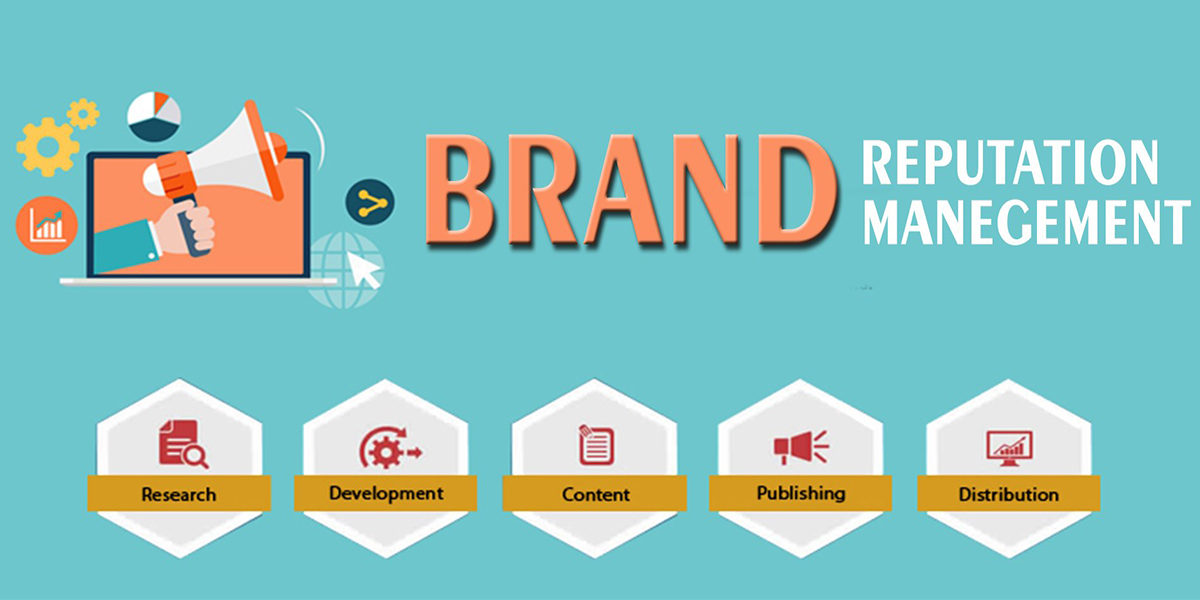 Brand reputation management, How to build a strong brand reputation management, brand reputation, brand reputation strategy, brand reputation advantages, online reputation management strategy, brand reputation manager