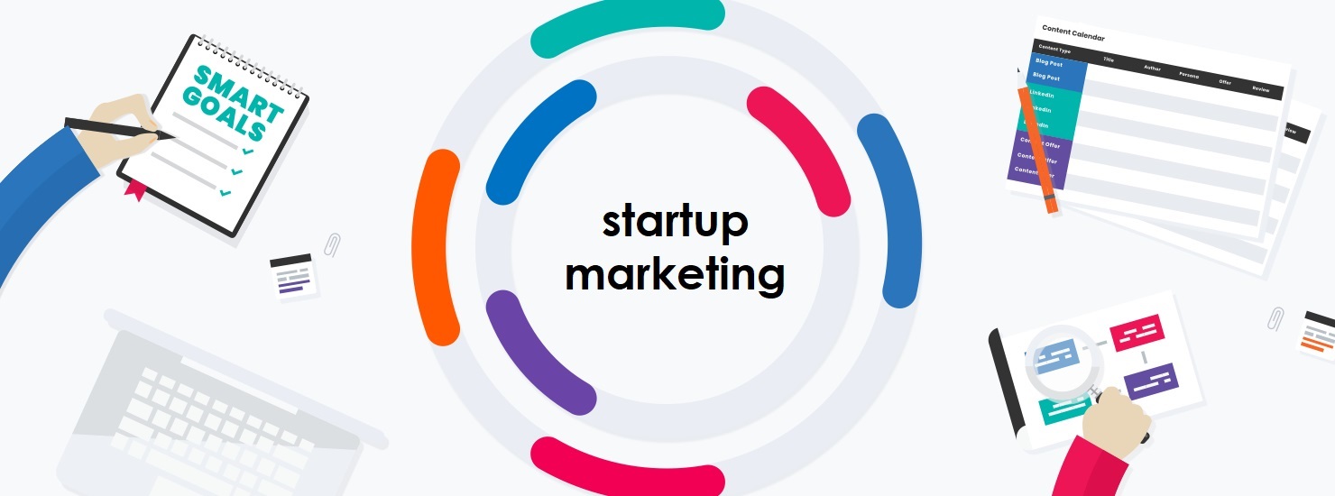 startup marketing consultant firms, startup marketing consultant, startup consultants in india, startup business consultant india, startup consultancy in india, best startup consultants in india, startup consulting firms in india, marketing consultant for startups, business startup consultants in mumbai, startup marketing consulting, startup consultants in mumbai