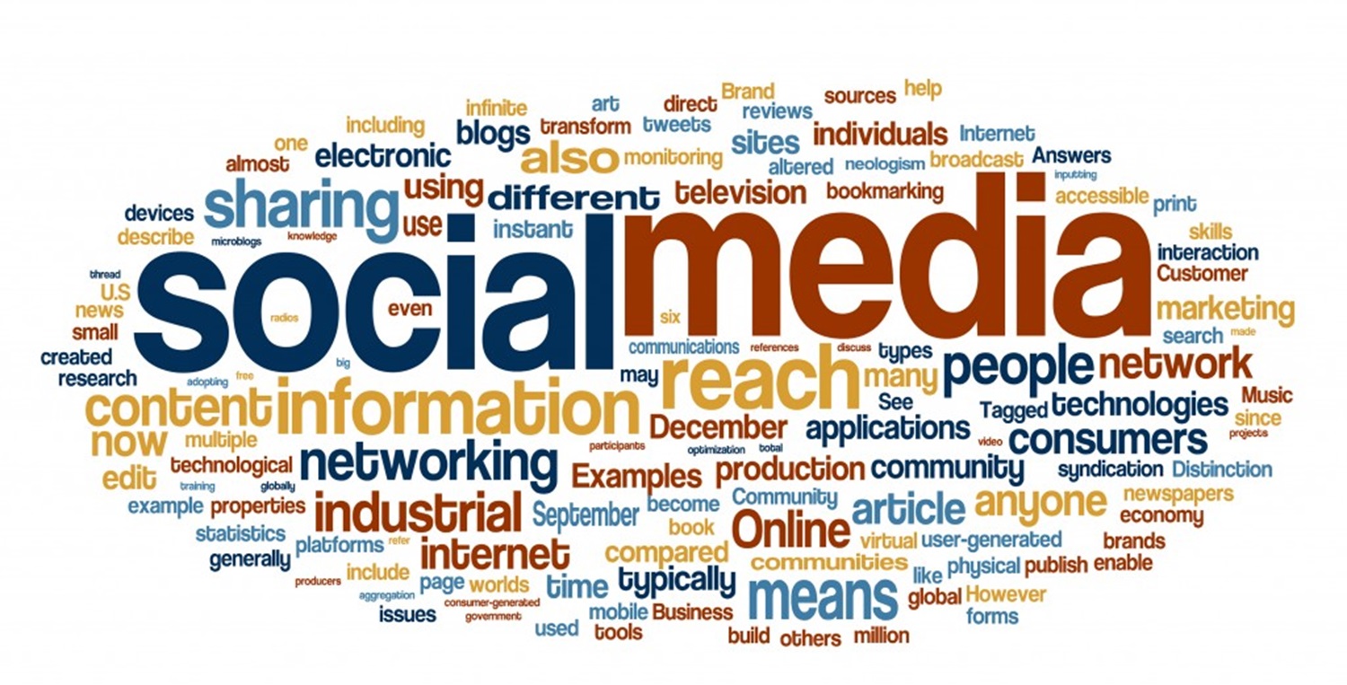 hire social media consultant, experienced social media consultant, social media advertising companies, social media marketing consultant, social media advertising, social media management, social media marketing firms, social media strategy, social media promotion, social media ads, social media campaign management, social media growth strategies, social media engagement, social media analytics, social media presence, social media outreach, social media optimization, social media metrics, social media influencers, social media roi analysis, social media branding, social media platforms, social media targeting, social media algorithms, social media advertising tools