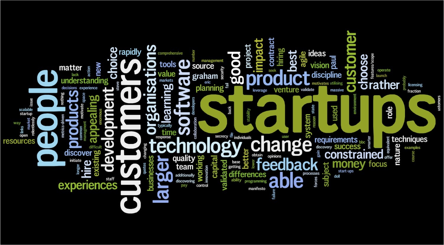 startup consulting firms in india, startup development experts in india, startup consultancy agencies in india, startup consulting, startup mentoring, startup guidance, startup collaboration, startup funding assistance, startup ecosystem engagement, startup collaboration initiatives, startup growth strategies, startup scaling strategies, startup leadership development, e commerce startup guidance, startup market expansion planning, startup market analysis and insights