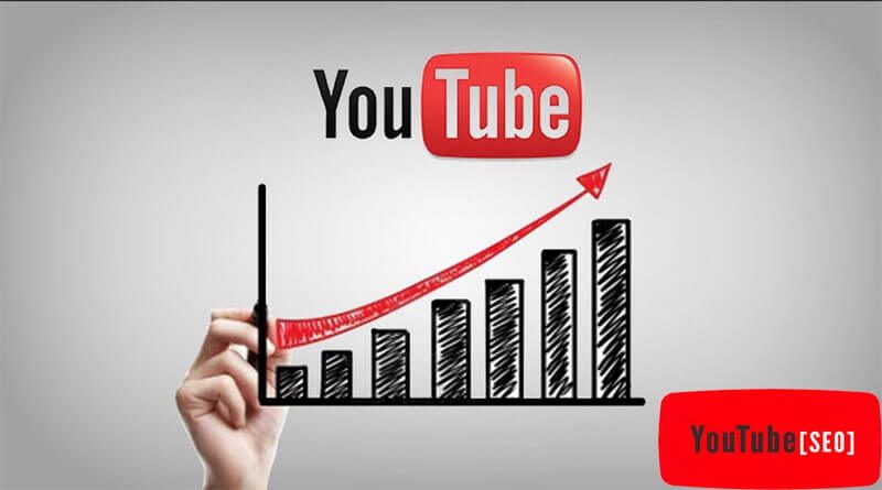 youtube channel growth strategy, youtube channel growth, youtube channel strategy, youtube growth strategy, youtube channel growth strategy in india, youtube channel growth in india, youtube channel strategy in india, youtube growth strategy in india, youtube marketing consultant, youtube marketing consultant in india