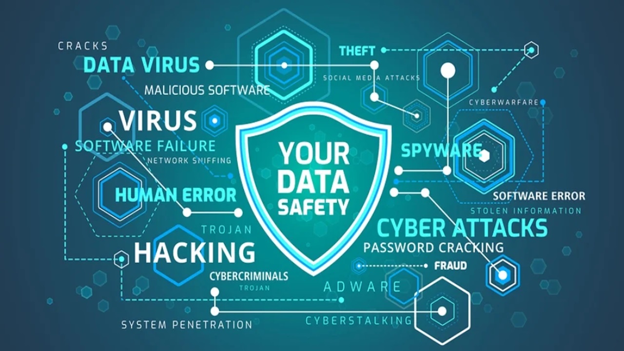 Cyber data protection specialist, Cyber data protection, Cyber data specialist, Cyber protection specialist, data protection specialist, cyber security expert india, cyber security expert, cyber security india, cyber security, cyber expert india, cyber expert, security expert india, security expert